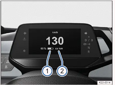 Fig. 1 Dans le combiné d'instruments numérique : état de
