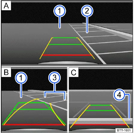 Fig. 1 Système d'infodivertissement : manoeuvre de