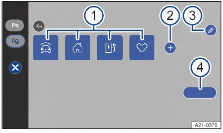 Fig. 1 Système d'infodivertissement : menu de l'assistant