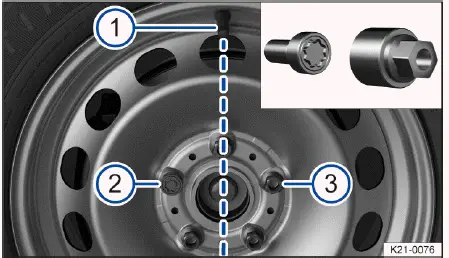 Fig. 2 Changement de roue : 