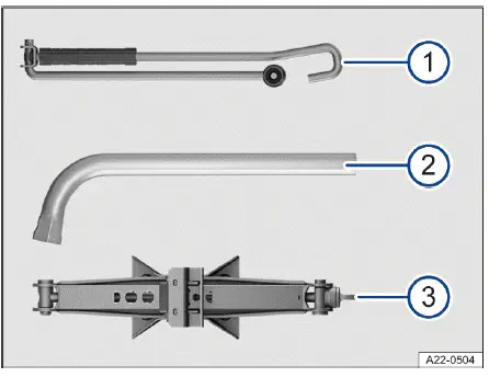 Fig. 2 Éléments supplémentaires de l'outillage de bord