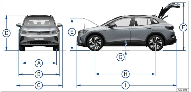 Fig. 1 Dimensions du véhicule