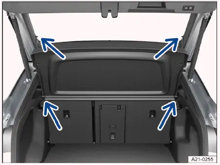 Fig. 1 Dans le coffre à bagages : dépose et repose du