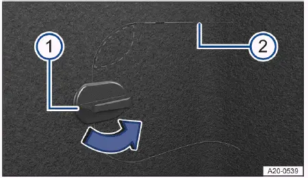 Fig. 1 Habillage du coffre à bagages en bas à droite :