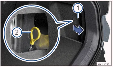 Fig. 2 Derrière la trappe dans l'habillage du coffre à