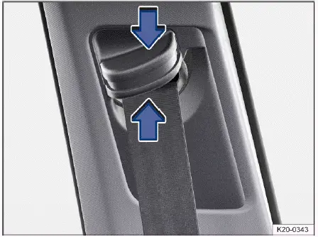 Fig. 1 À côté des sièges avant : réglage en hauteur de la