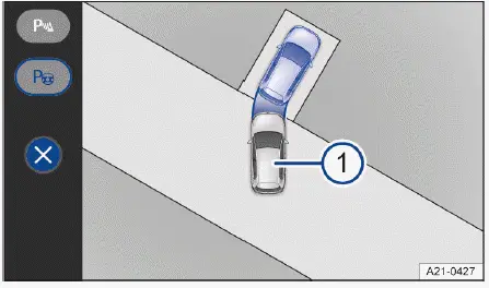 Fig. 1 Système d'infodivertissement : reprendre la