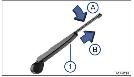 Fig. 2 Remplacement du balai d'essuie-glace arrière