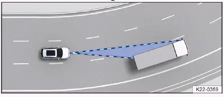 Fig. 1 Conduite en virage