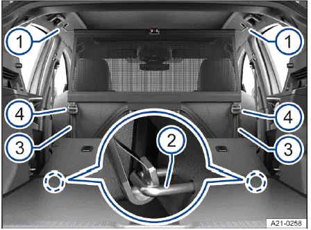 Fig. 1 Dans le coffre à bagages : filet de séparation installé