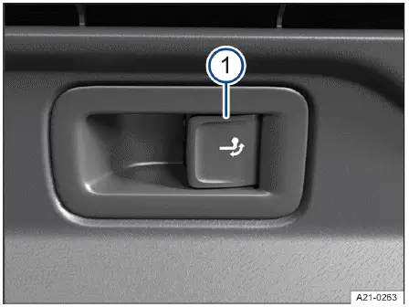 Fig. 1 À droite dans le coffre à bagages : touche de