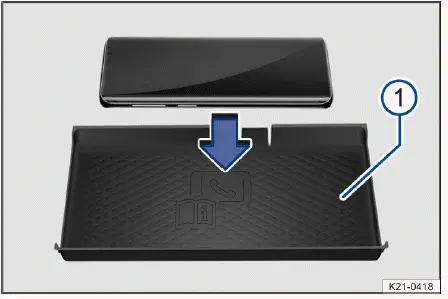 Fig. 1 Schéma de principe : emplacement avec tapis de