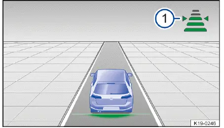 Fig. 1 Sur l'afficheur du combiné d'instruments : distance