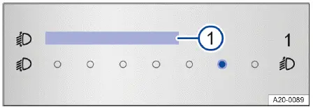 Fig. 1 In the Infotainment system: Touch control 