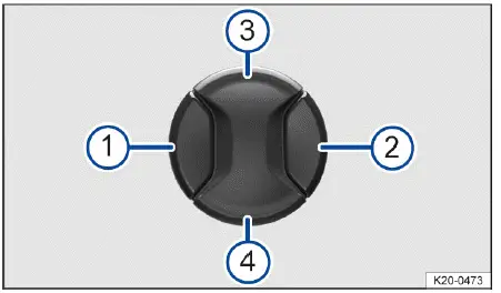 Fig. 2 Commande sur le siège du conducteur : réglage de