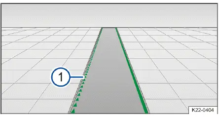 Fig. 2 Sur l'afficheur du combiné d'instruments : affichage