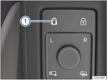 Fig. 1 Dans la porte du conducteur : panneau tactile de la