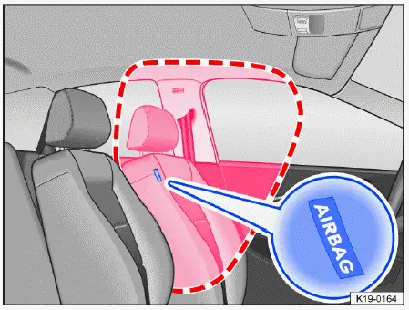 Fig. 1 À l'intérieur du rembourrage de dossier du siège du