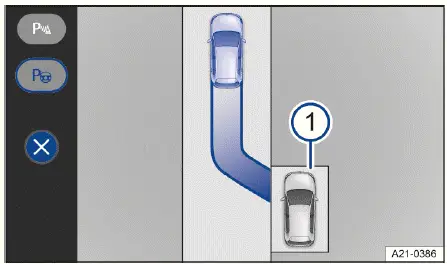 Fig. 1 Infotainment system: exiting procedure 