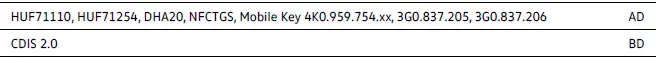 Calculateursv